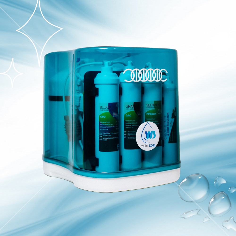 Aqua Water – Water Boss